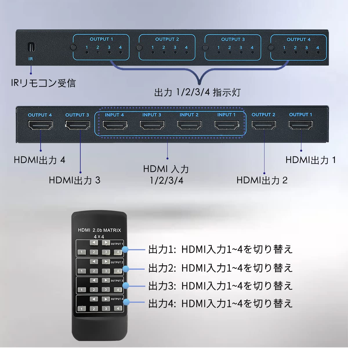 HDMIマトリックス 4入力4出力 4K@30Hz HDMIマトリックス スイッチャー HDMIマトリックス セレクター 4x4 IRリモコン付き 4画面 分配 HDMI Amazon | HDMIマトリックス 4入力4出力 4K@30Hz HDMIマトリックス